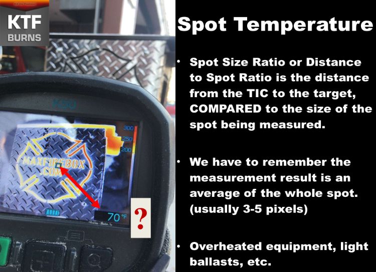 The Danger of the Spot Temperature