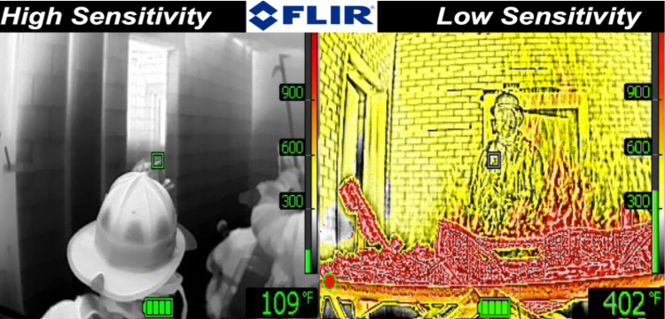 high and low sensitivity of thermal imager